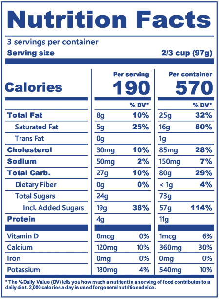 Strawberry in pint nutrition label