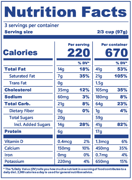 Blue Bell Black Walnut Ice Cream pint nutrition label