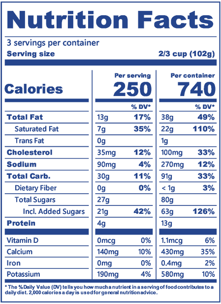 Blue Bell Pecan Pralines n Cream Ice Cream Pint Nutritional Information