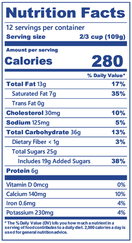 Blue Bell Monster Cookie Dough Ice Cream Half Gallon Nutrition Facts