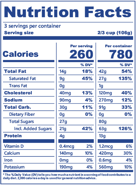 Blue Bell Gooey Butter Cake Ice Cream pint nutrition label