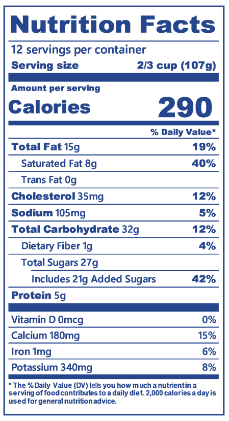 Blue Bell Chocolate Peanut Butter Overload Ice Cream Half Gallon Nutritional Information