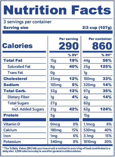 Blue Bell Chocolate Peanut Butter Overload Ice Cream Pint Nutritional Information