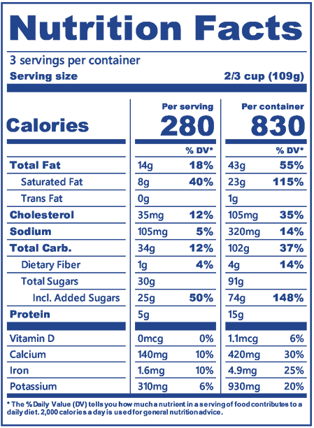 Blue Bell Chocolate Brownie Truffle Ice Cream pint nutritional information