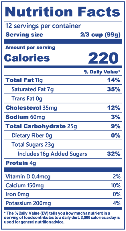 Blue Bell Peppermint Ice Cream Half Gallon Nutritional Information