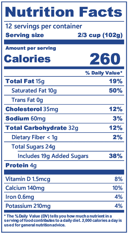 Blue Bell Peppermint Bark Ice Cream half gallon nutrition label