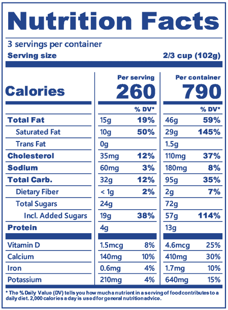 Blue Bell Peppermint Bark Ice Cream pint nutrition label